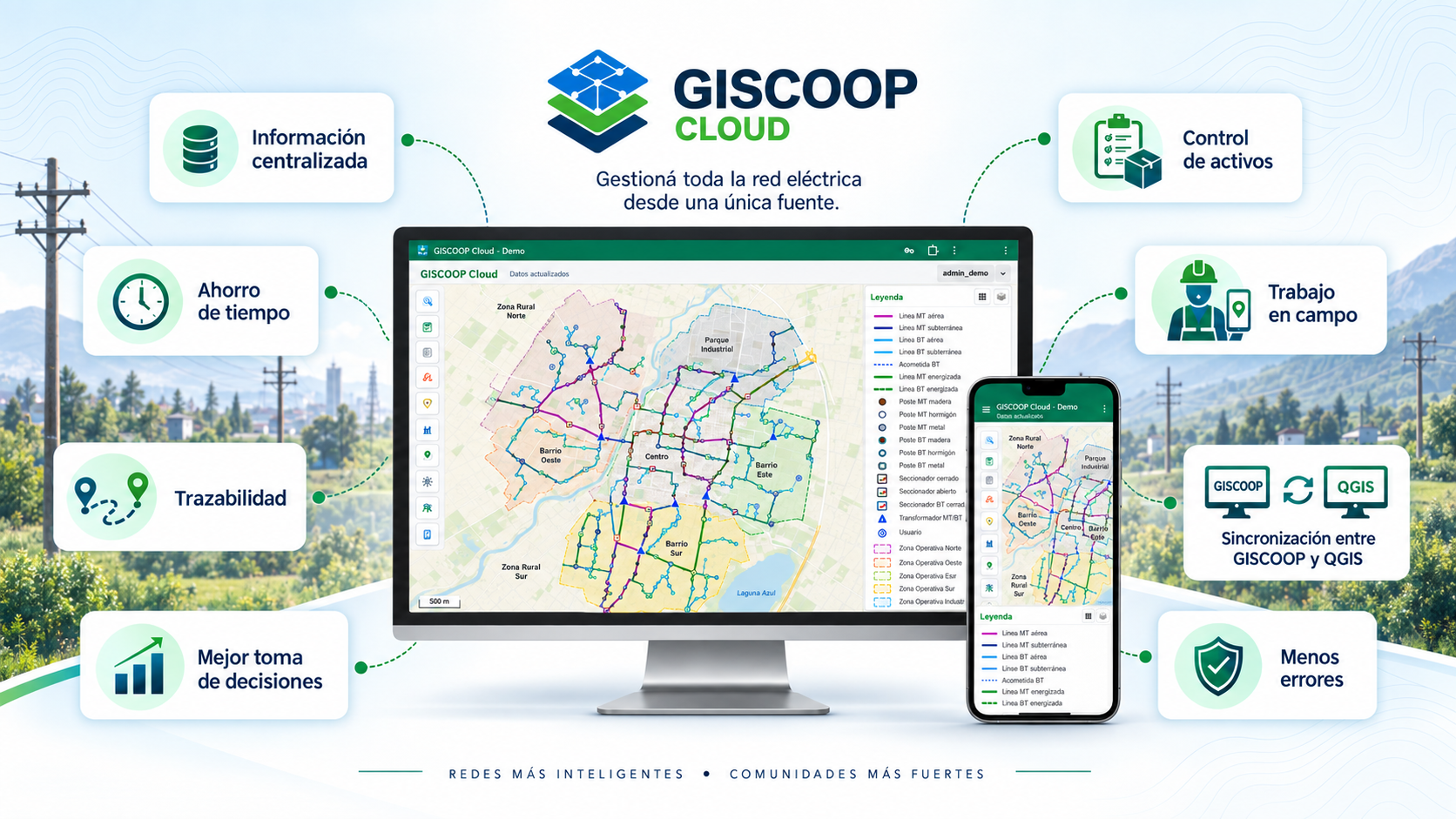 Beneficios de GISCOOP Cloud: información centralizada, ahorro de tiempo, trazabilidad, control de activos, trabajo en campo y sincronización GIS QGIS